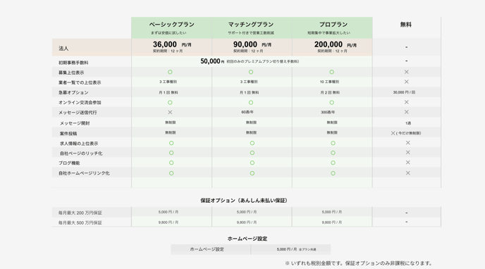 price_hojin-2